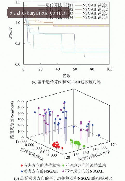 开云下注更新日志 佛罗伦萨中场引援方案的米雷蒂选项——技术评测视角的深度分析